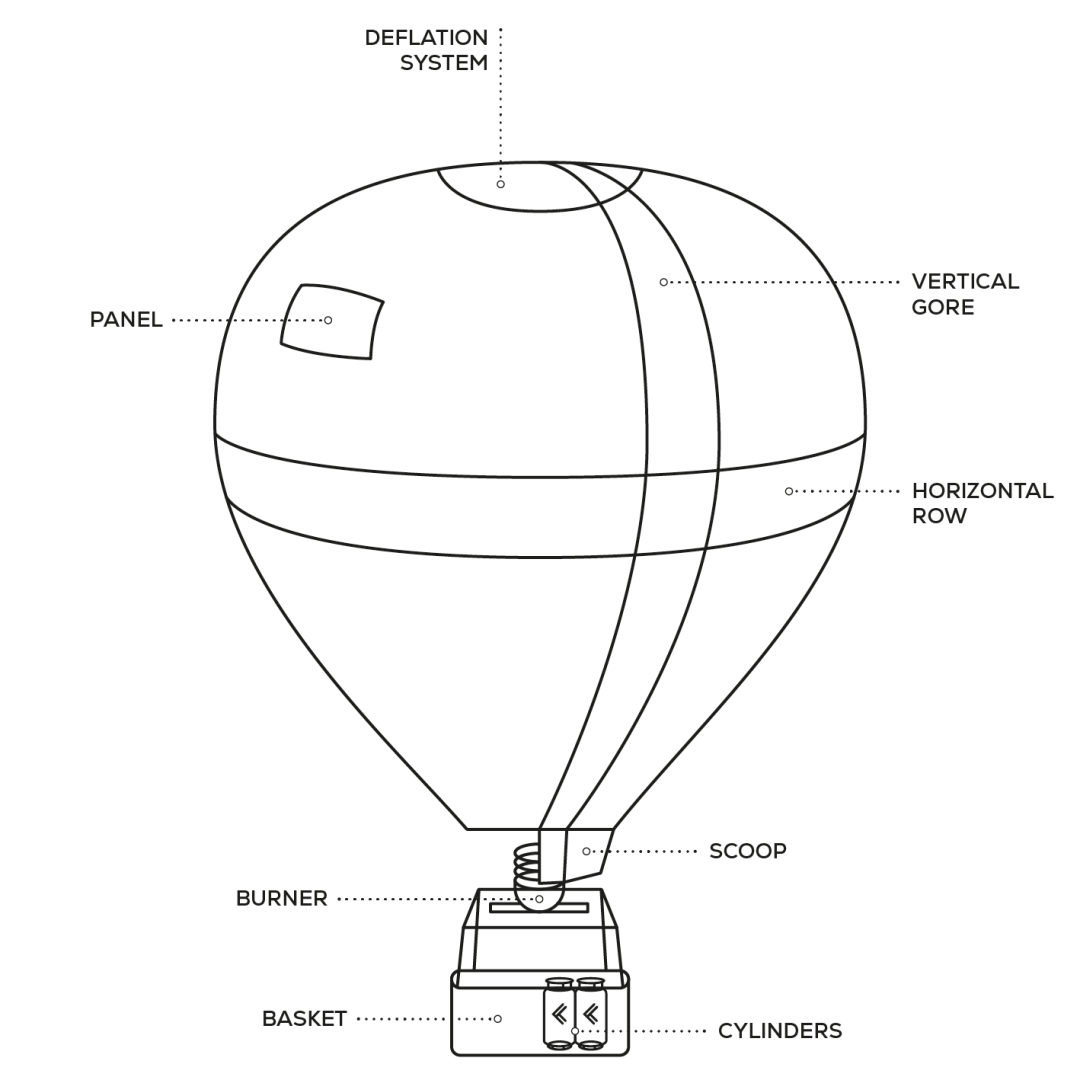 KubicekBalloons-balloon-sketch