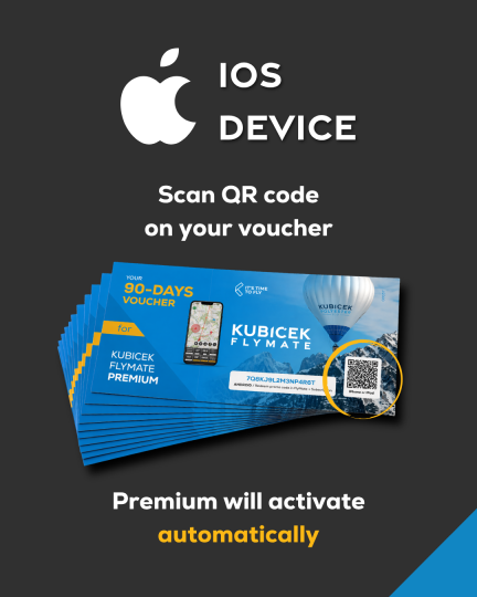Premium Vouchers (3)